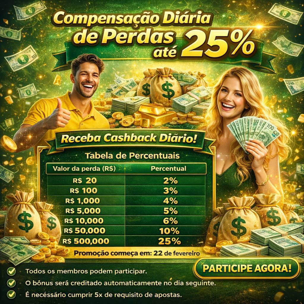 Segurança Pagamentos